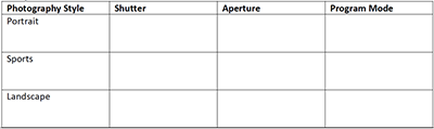 memory matrix example