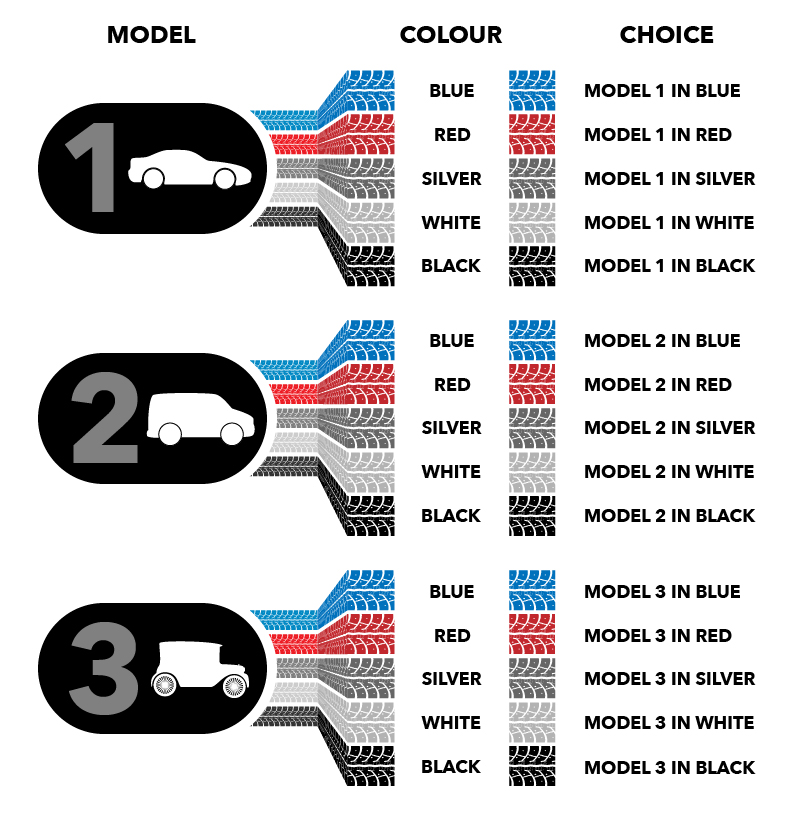 Image Tree Example 1